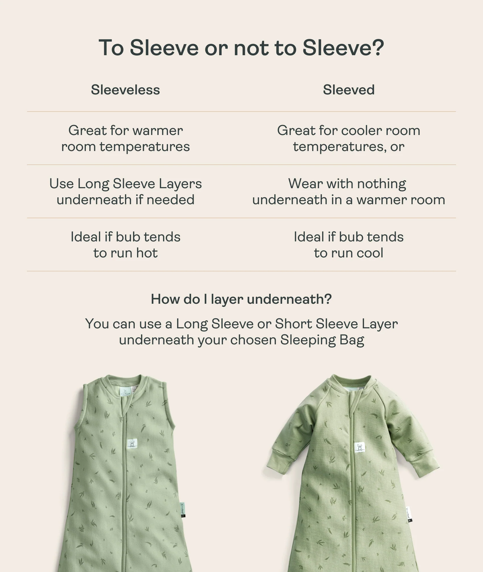 Sleeping Bag 0.2 TOG Willow - Image 6